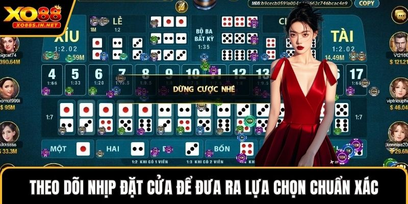 Theo dõi nhịp đặt cửa để đưa ra lựa chọn chuẩn xác